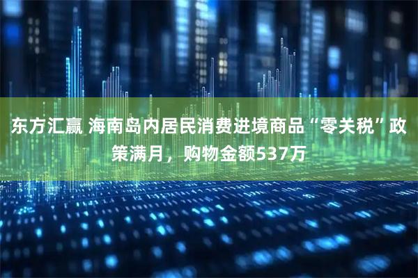 东方汇赢 海南岛内居民消费进境商品“零关税”政策满月，购物金额537万